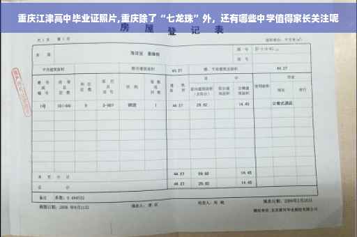 重庆江津高中毕业证照片,重庆除了“七龙珠”外,还有哪些中学值得家长关注呢 重庆江津高中毕业证照片,重庆除了“七龙珠”外,还有哪些中学值得家长关注呢