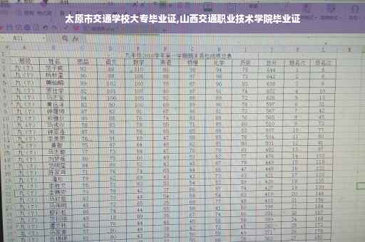 太原市交通学校大专毕业证,山西交通职业技术学院毕业证