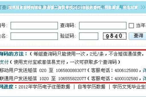 宝鸡技术院校有哪些,陕西第二商贸学校2021年报名条件、招生要求、招生对象
