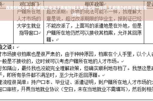 西南财经大学天府学院毕业证于西南财经大学毕业证一样吗,天府通办的亮证密码是什么 西南财经大学天府学院毕业证于西南财经大学毕业证一样吗,天府通办的亮证密码是什么