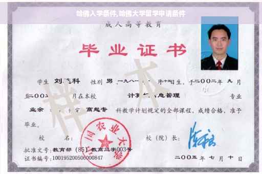 哈佛入学条件,哈佛大学留学申请条件