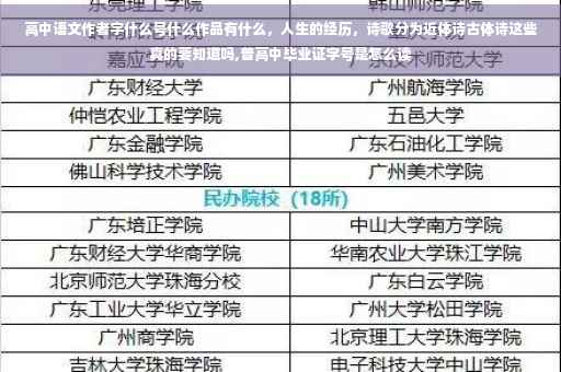 高中语文作者字什么号什么作品有什么，人生的经历，诗歌分为近体诗古体诗这些真的要知道吗,普高中毕业证字号是怎么读