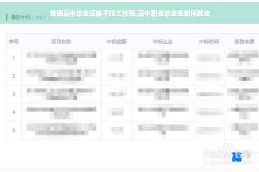 普通高中毕业证能干啥工作呢,高中职业毕业生如何就业