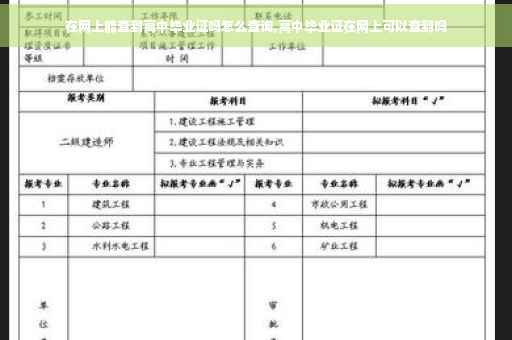 在网上能查到高中毕业证吗怎么查询,高中毕业证在网上可以查到吗