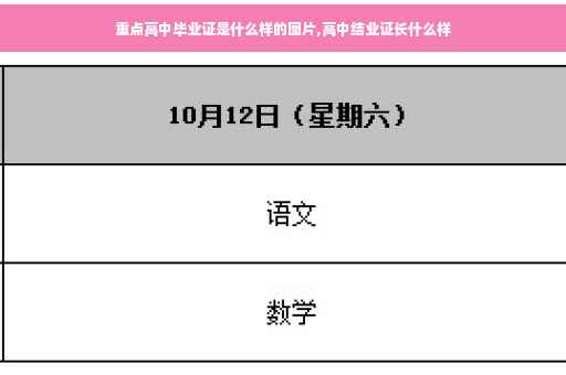 重点高中毕业证是什么样的图片,高中结业证长什么样