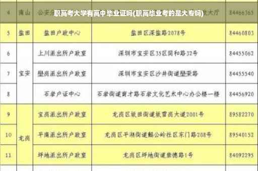 职高考大学有高中毕业证吗(职高毕业考的是大专吗)