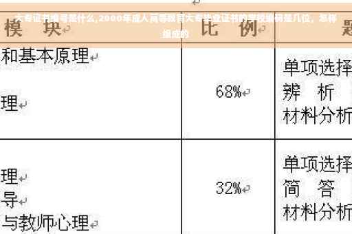 大专证书编号是什么,2000年成人高等教育大专毕业证书的学校编码是几位，怎样组成的