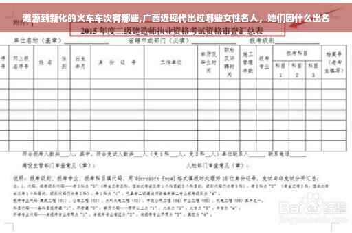 涟源到新化的火车车次有那些,广西近现代出过哪些女性名人，她们因什么出名