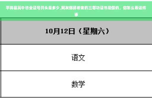 平舆县高中毕业证号开头是多少,网友爆郭希宽的三等功证书是假的，你怎么看这件事