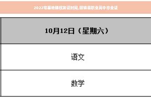 2022宅基地确权发证时间,固镇县职业高中毕业证