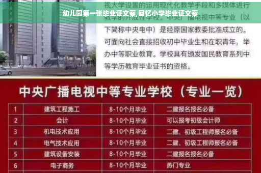 幼儿园第一张毕业证文案,回忆小学毕业证文案