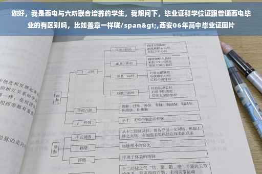 您好，我是西电与六所联合培养的学生，我想问下，毕业证和学位证跟普通西电毕业的有区别吗，比如盖章一样咙/span>,西安06年高中毕业证图片