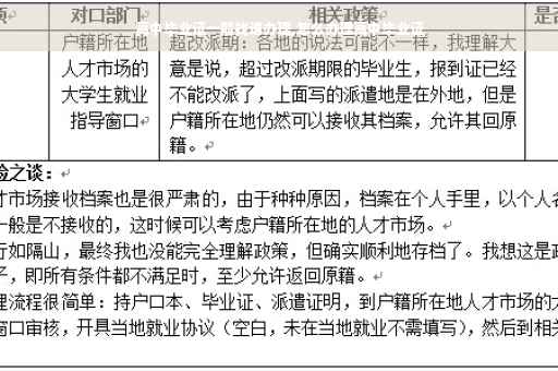 高中毕业证一般找谁办理,怎么办理高中毕业证