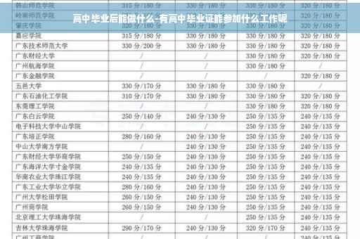 高中毕业后能做什么-有高中毕业证能参加什么工作呢