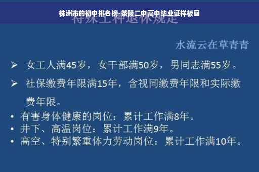 株洲市的初中排名榜-茶陵二中高中毕业证样板图