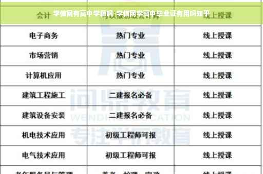 学信网有高中学籍吗-学信网学高中毕业证有用吗知乎