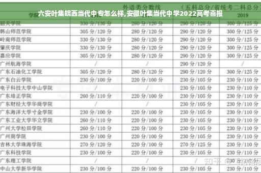 六安叶集皖西当代中专怎么样,安徽叶集当代中学2022高考喜报