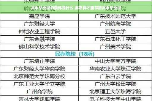 高中毕业证的条件是什么,要怎样才能拿到高中毕业证