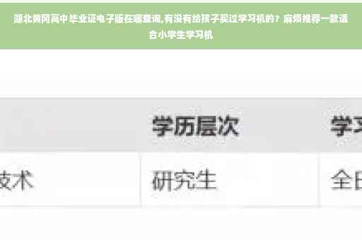 湖北黄冈高中毕业证电子版在哪查询,有没有给孩子买过学习机的？麻烦推荐一款适合小学生学习机