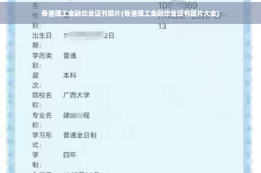 香港理工金融毕业证书图片(香港理工金融毕业证书图片大全)