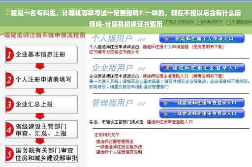 我是一名专科生，计算机等级考试一定要报吗？一级的，现在不报以后会有什么麻烦吗-计算机初级证书费用