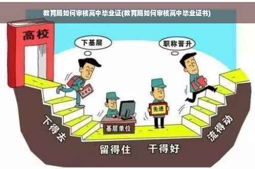 教育局如何审核高中毕业证(教育局如何审核高中毕业证书)