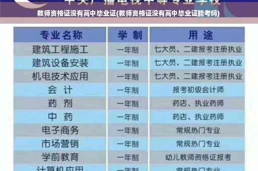 教师资格证没有高中毕业证(教师资格证没有高中毕业证能考吗)