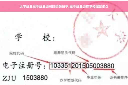 大学毕业高中毕业证可以扔吗知乎,高中毕业证在学校保留多久