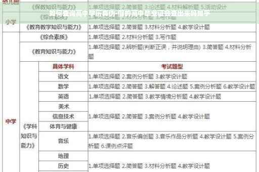 如何查询高中学历真伪-假的高中毕业证会查出来吗知乎