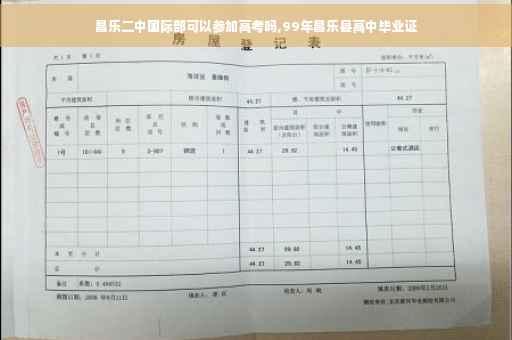 昌乐二中国际部可以参加高考吗,99年昌乐县高中毕业证