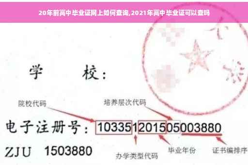 20年前高中毕业证网上如何查询,2021年高中毕业证可以查吗