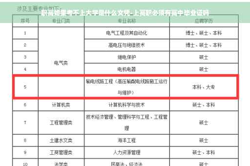 职高如果考不上大学是什么文凭-上高职必须有高中毕业证吗