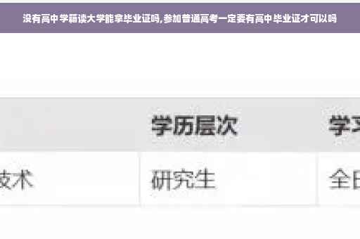 没有高中学籍读大学能拿毕业证吗,参加普通高考一定要有高中毕业证才可以吗