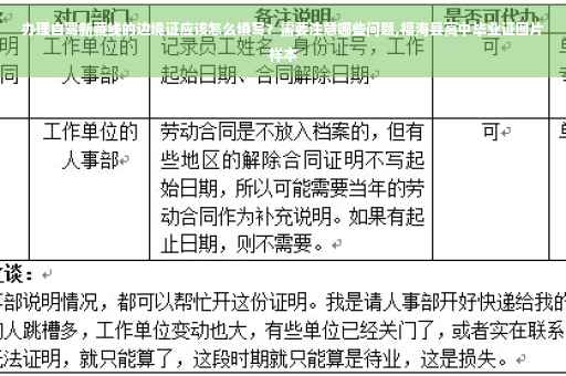 办理自驾新藏线的边境证应该怎么填写？需要注意哪些问题,福海县高中毕业证图片样本