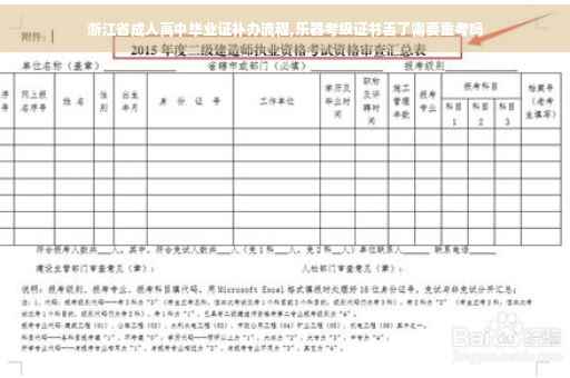 浙江省成人高中毕业证补办流程,乐器考级证书丢了需要重考吗 浙江省成人高中毕业证补办流程,乐器考级证书丢了需要重考吗