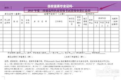 技校需要毕业证吗-