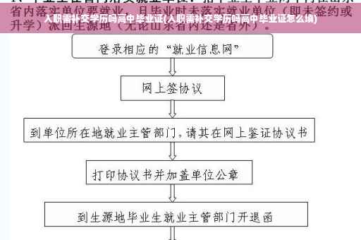 入职需补交学历吗高中毕业证(入职需补交学历吗高中毕业证怎么填)