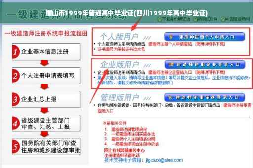 眉山市1999年普通高中毕业证(四川1999年高中毕业证)