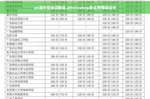 ps高中毕业证教程,photoshop怎么考等级证书