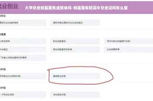 大学毕业档案里有成绩单吗-档案里有初高中毕业证吗怎么查