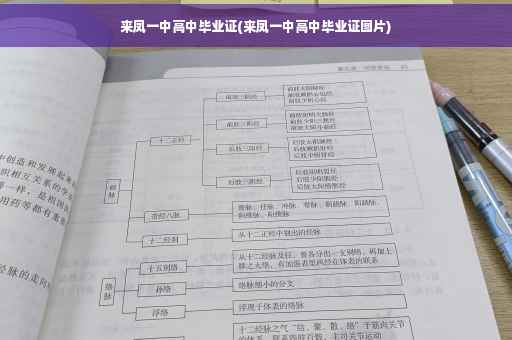 来凤一中高中毕业证(来凤一中高中毕业证图片)