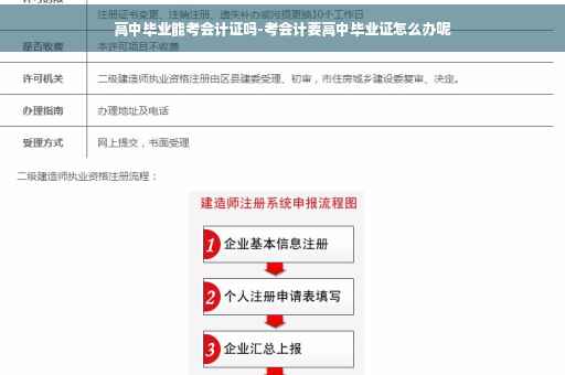 高中毕业能考会计证吗-考会计要高中毕业证怎么办呢