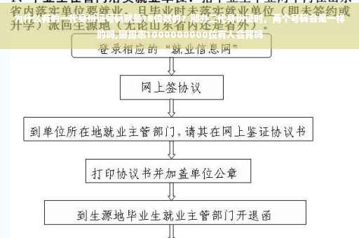 为什么有的一代身份证号码就是18位数的？那办二代身份证时，两个号码会是一样的吗,圆周率1000000000位有人会背吗