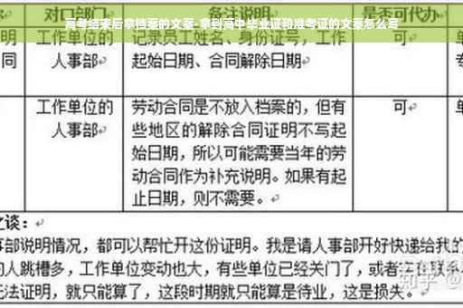 高考结束后拿档案的文案-拿到高中毕业证和准考证的文案怎么写