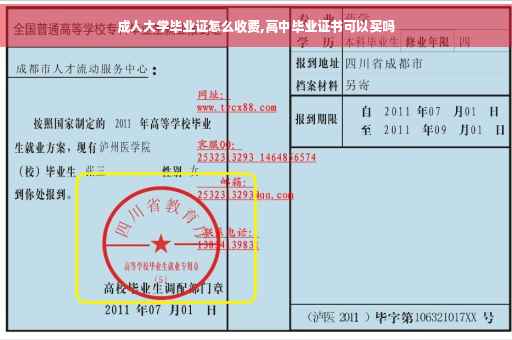 成人大学毕业证怎么收费,高中毕业证书可以买吗