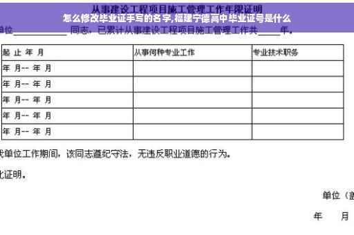 怎么修改毕业证手写的名字,福建宁德高中毕业证号是什么