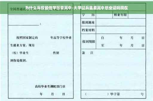 为什么兵役最低学历是高中-大学征兵需要高中毕业证吗现在