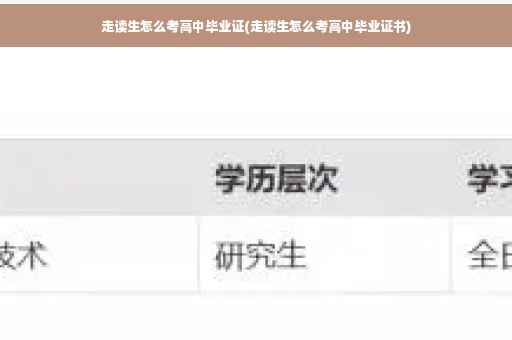 走读生怎么考高中毕业证(走读生怎么考高中毕业证书)