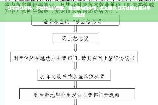 江苏靖江案件，不是抢车位导致，而是因为婚外情，怎么回事,江苏社保ca证书申请流程