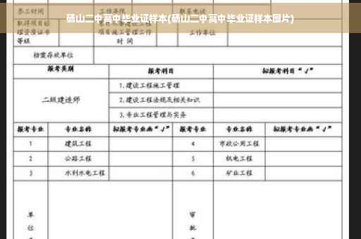 砀山二中高中毕业证样本(砀山二中高中毕业证样本图片)